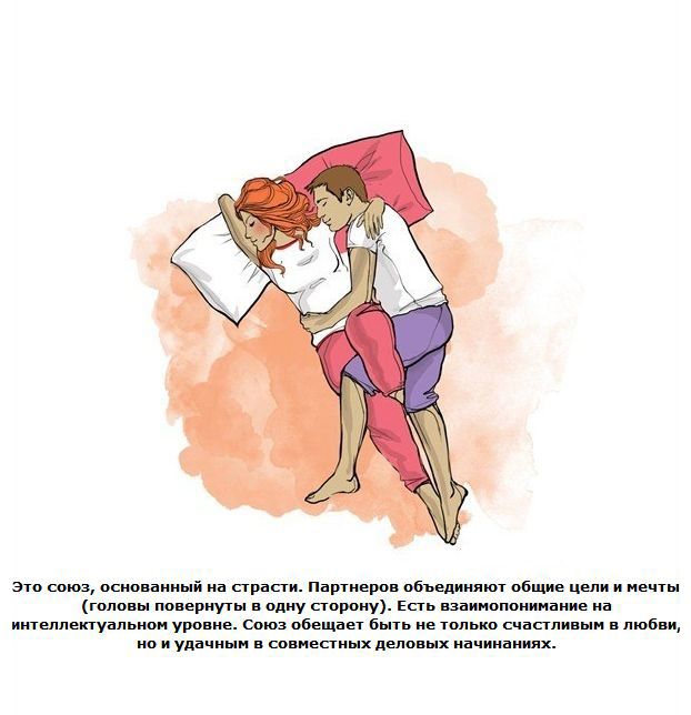Что означает поза, в которой спит ваша собака