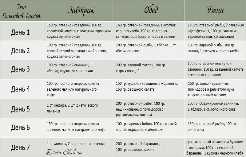 Модели за кулисами показов: шоу мод за кулисами модель, модели перед показом сток-видео — главная — фотошкола юургу