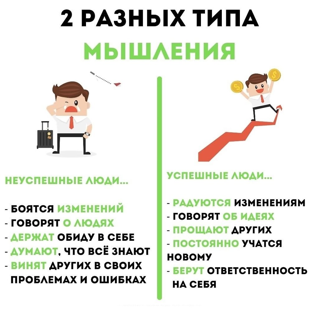 Успешные люди, добившиеся всего самостоятельно