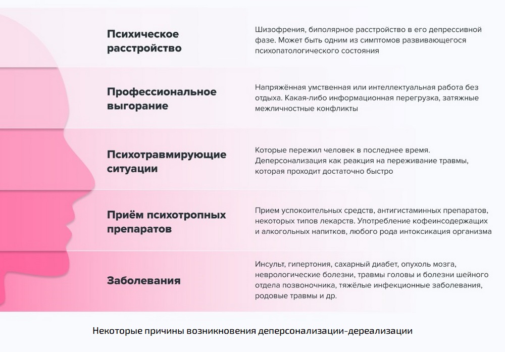 Статьи по психиатрии и не только — эмпатия — центр ментального здоровья