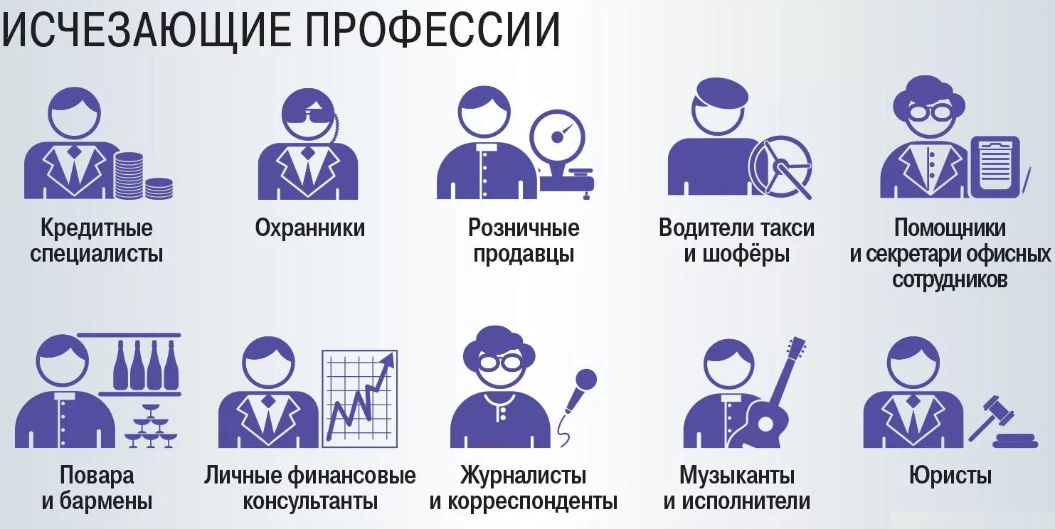 Влияние запахов на привлечение. запахи в торговых центрах, супермаркетах и магазинах