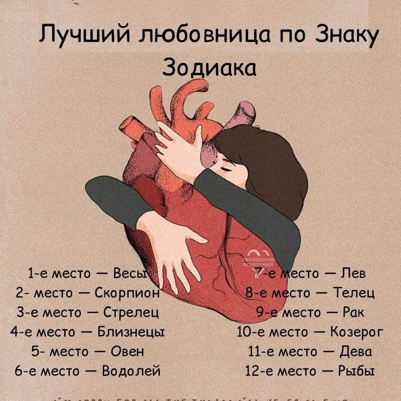 Какие мужчины лучшие любовники: 7 лучших качеств