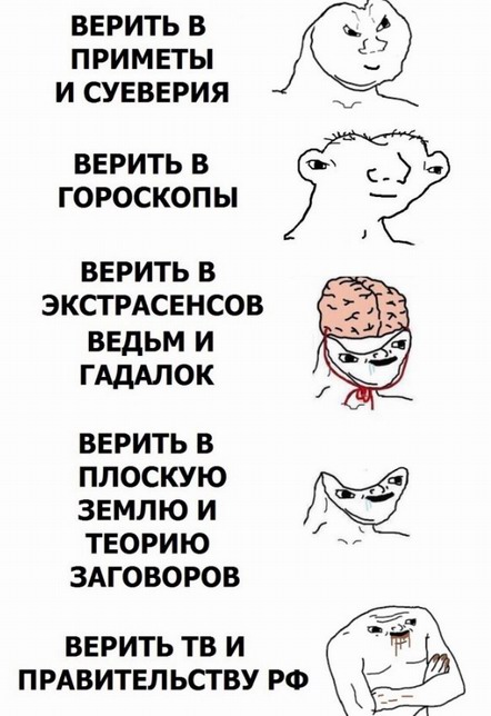 Кто придумывает гороскопы и можно ли им верить?