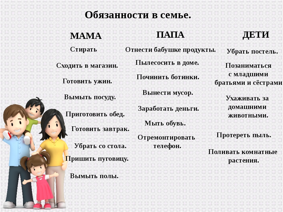 Как выйти замуж за миллионера: советы + поэтапная инструкция